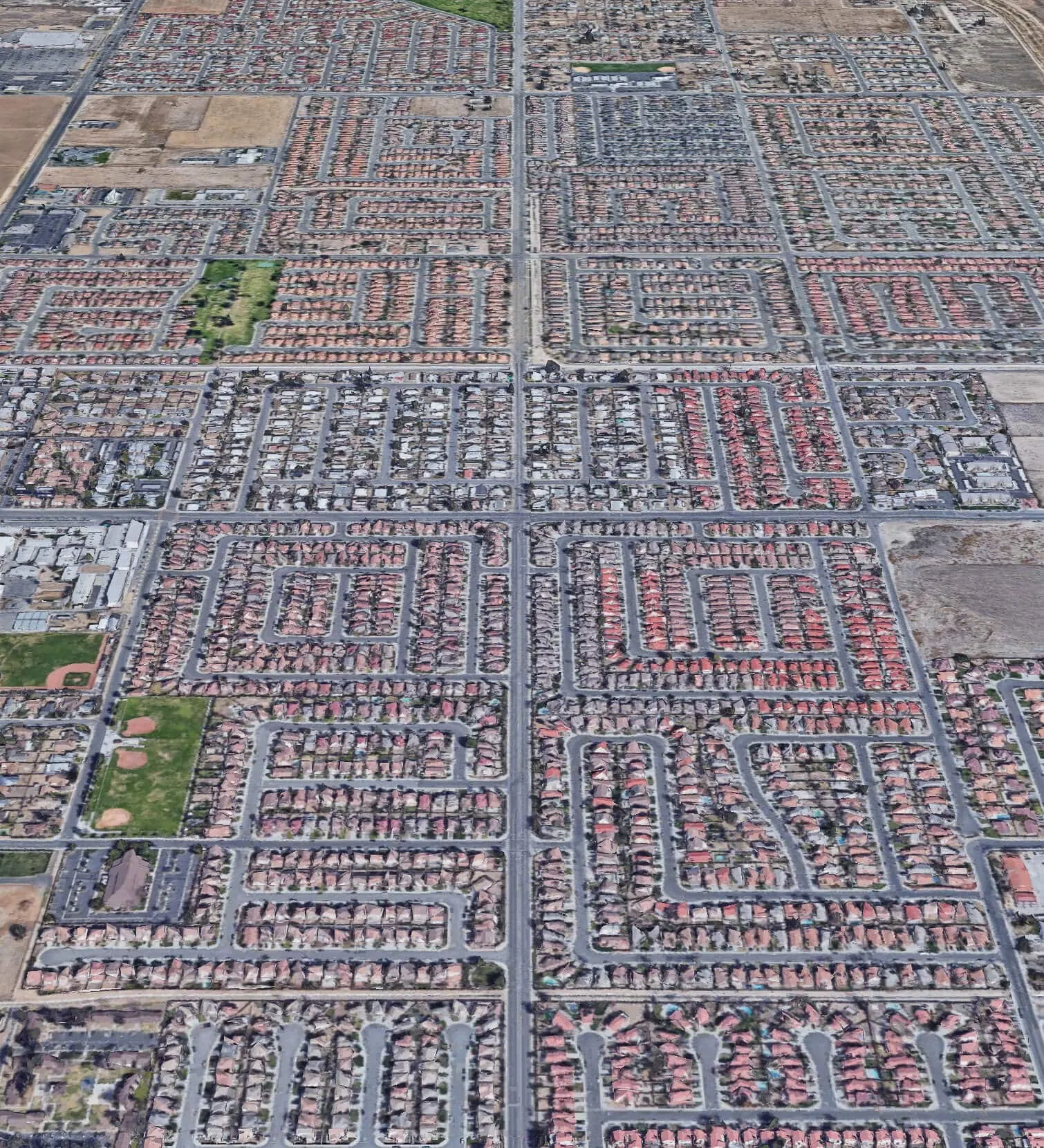 Home Ownership