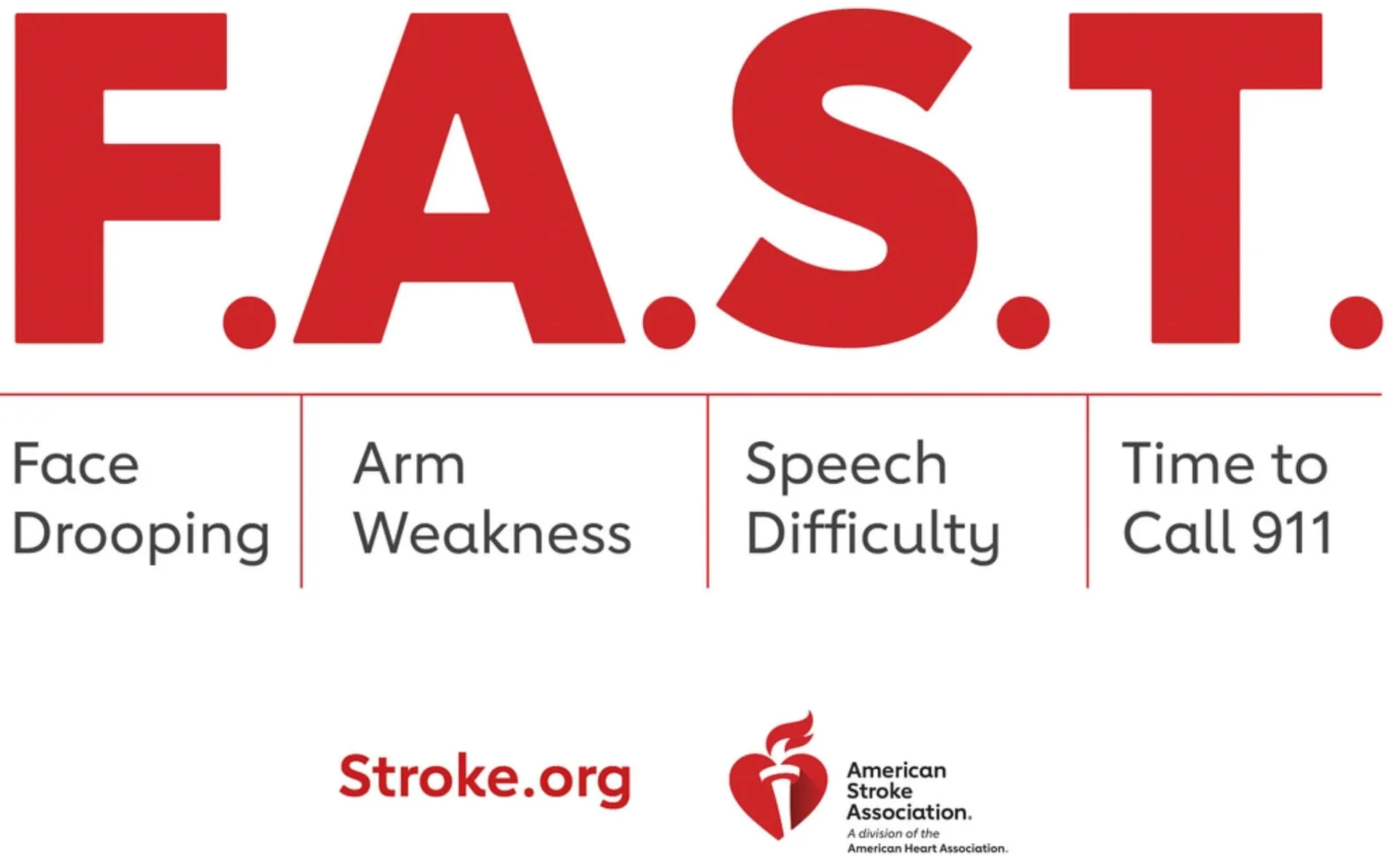 Stroke Care