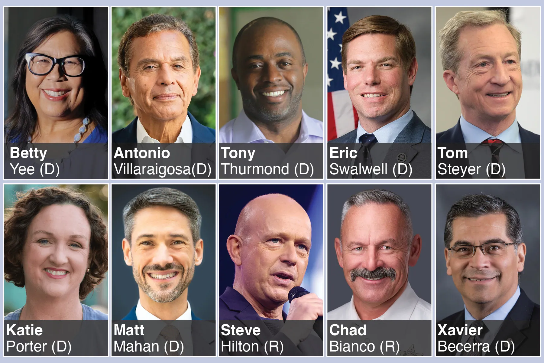 Candidates